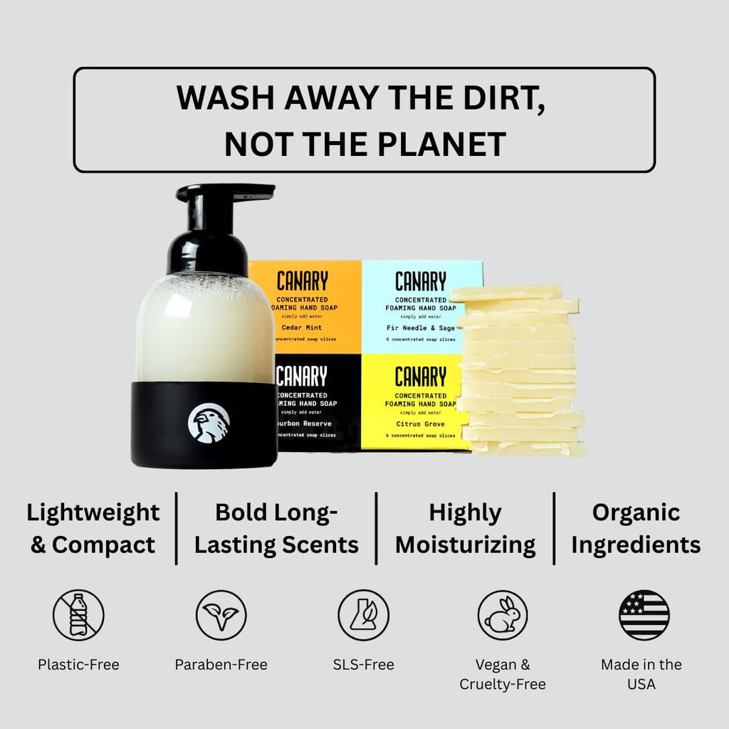 Canary Organic Hand Soap Kit (1 Glass Bottle, Reusable Foaming Pump, 14 Soap Slices) Moisturizing, Non Toxic Hand Soap Wash with Coconut Oil | All Natural, Zero Waste | Fir & Sage