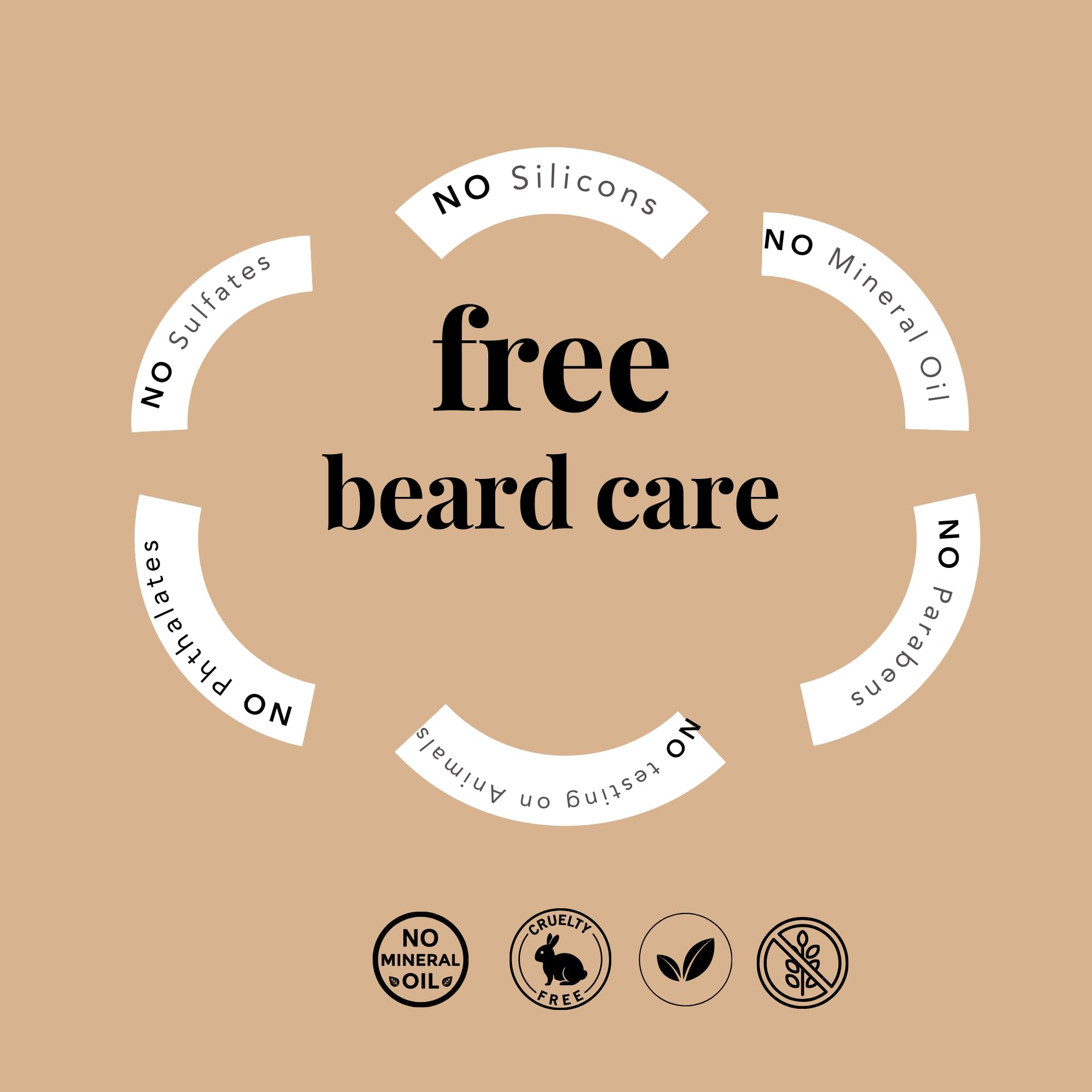 BAHAWAT Beard Conditioner - Unscented - 8 fl. oz. - Sulfate free - with biotin, provitamin B5, Blackseed oil, Jojoba Oil, Natural Ingredients for a Gentle, Deep Cleanse-Strengthening Wash