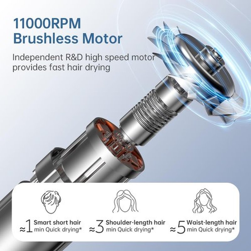 Hair Dryer,BOWEI Professional 110000RPM Blow Dryer - Smart Temp Control Thermal Protection, Low Noise & Magnetic Concentrator for Women Girl Kids Salon-Grade Blowouts at Home & Travel - Gray