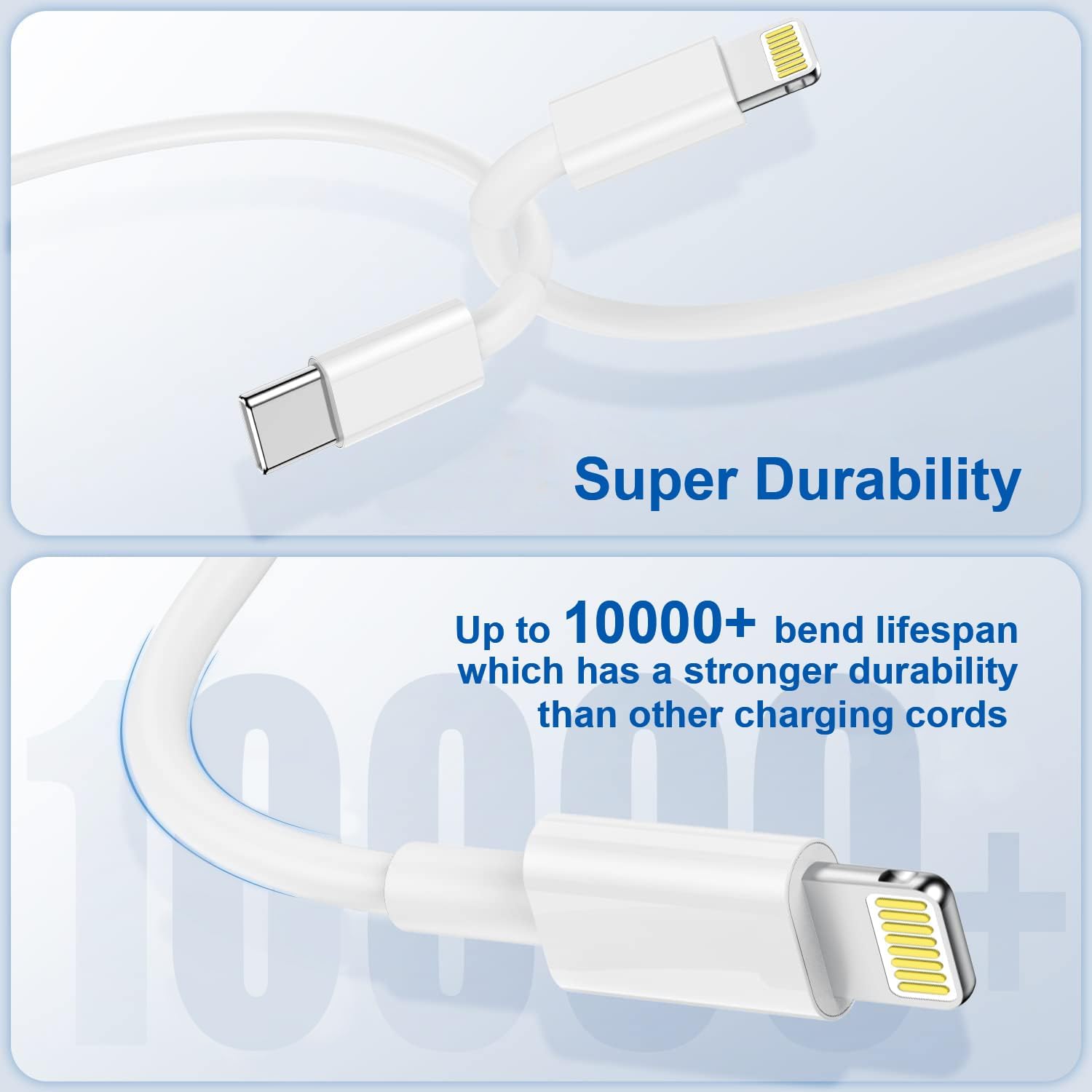 OMBROA Fast-Charging-Cord [MFi Certified],20W PD USB C Wall Charger and 2-Pack(6ft+10ft) Fast Charging Cable
