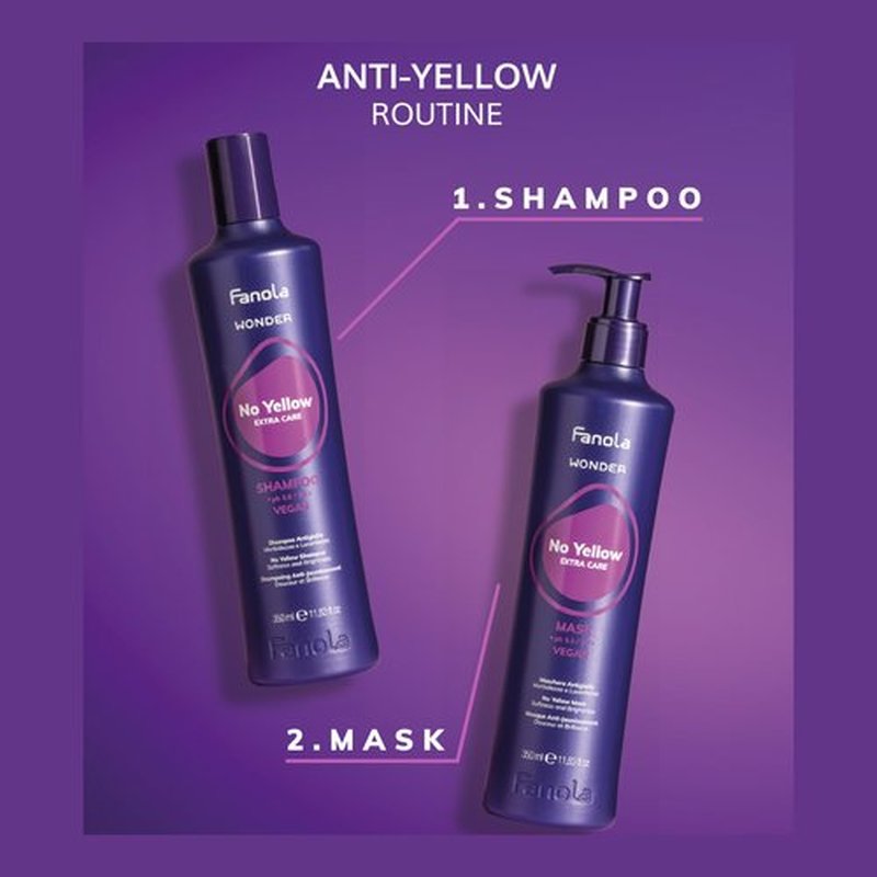 Fanola Wonder No Yellow Purple Hair Mask - Acidic pH Deep Conditioning Hair Mask for Blonde, Bleached & Grey Shades - Intense Violet Pigment Neutralizes Brassy Tones (3.38 Ounce)