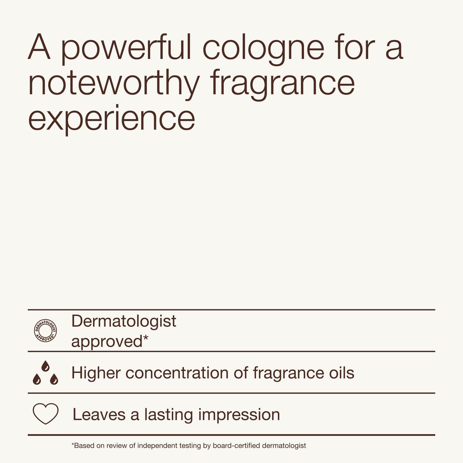 Bath & Body Works Noir Cologne - Men’s Cologne for Everyday Use - Long-Lasting High Fragrance Oil Concentration - Dermatologist-Approved - Sophisticated Scent Experience - Gifts for Him