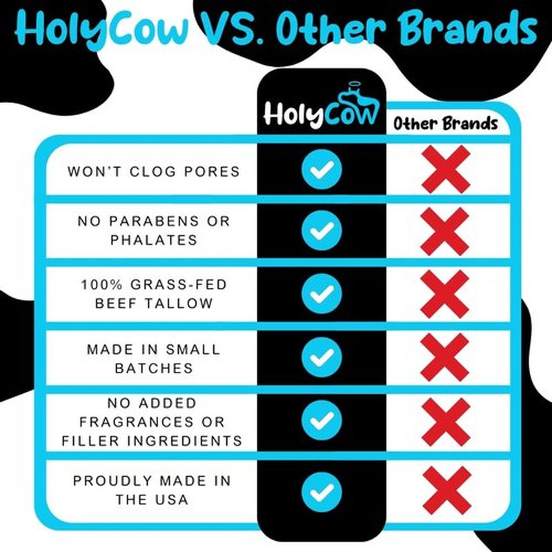 HolyCow Beef Tallow For Skin - Whipped Tallow Balm with Organic Jojoba Oil (Unscented/Herb-Infused), Grass Fed Beef Tallow Face Moisturizer for Eczema, Baby, Lip Balm - Lotion For Extremely Dry Skin