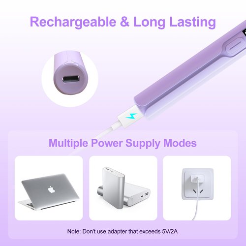 Mini UV Light for Gel Nails, Asimebesty Handheld UV Light for Nails, Portable Rechargeable Nail Dryer with 2 Timers for Fast Curing, USB Cordless LED U V Nail Lamp for Home DIY Nail Salon
