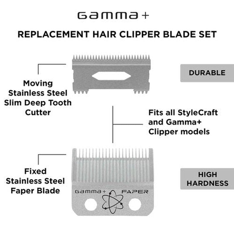 GAMMA+ Replacement Fixed Stainless Steel Faper Hair Clipper Blade with Moving Stainless Steel Slim Deep Tooth Cutter Set