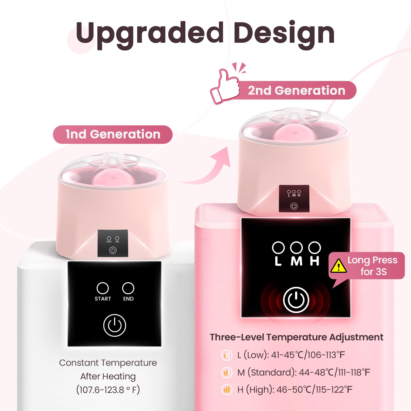 Yokilly Nail Soaking Bowl Heated: Three-Level Temperature Control Nail Soak Off Bowl for Nail Enthusiasts Beginner - Electric Manicure Nail Remover Bowl 50% Faster for Home Salon