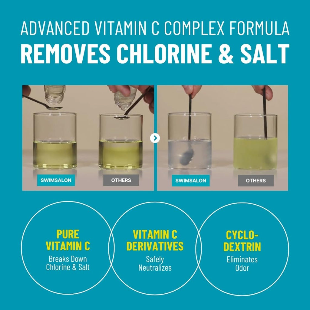 SWIM SALON Chlorine Removal Shampoo for Swimmers | Vitamin C Removes Chlorine & Prevents Hair Breakage | For Pool, Saltwater & Hard Water | Sulfate-Free, Silicone-Free (10.58 oz, Pack of 2)