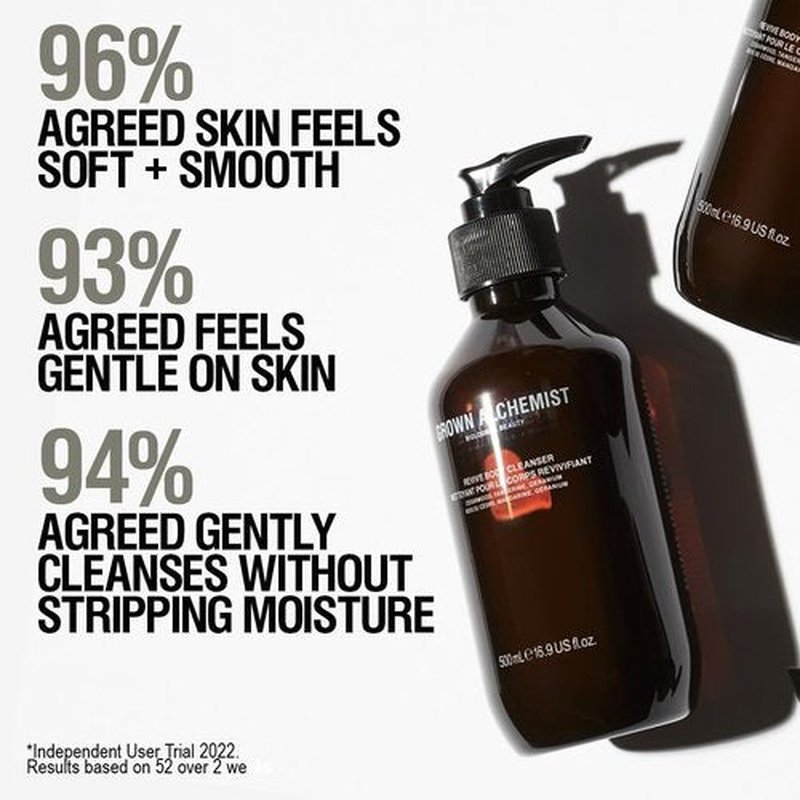 Grown Alchemist Body Care Kit: Revive Body Cleanser & Restorative Body Cream