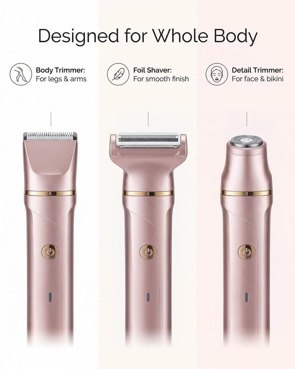 EGITERIA Electric Razors for Women- LED Light Dual Head Electric Shaver for Ladies for for Face, Bikini, Body, Leg, USB Rechargeable Facial Hair Removal, IPX7 Waterproof, Painless & Flawless