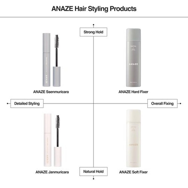 ANAZE Janmuri Cara 8ml – Baby Hair & Flyaway Hair Fixing Mascara – Built-In Applicator – Lightweight, Non-Sticky Essence with Coconut Oil & Royal Jelly, Valentine's Day Gifts for Woman
