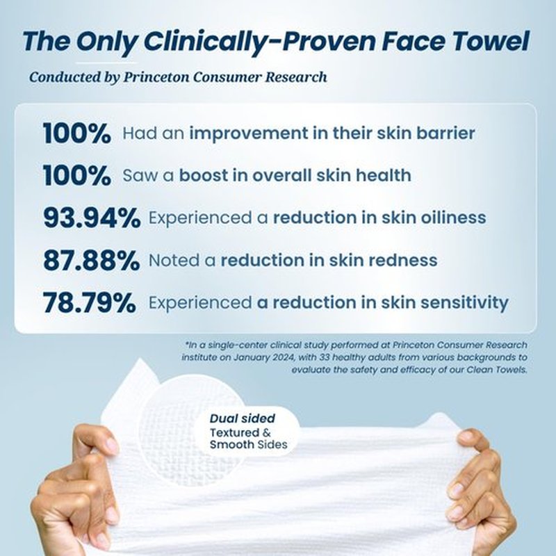 Clean Skin Club Clean Towels® - 100% Biobased Disposable Face Towels | Ultra Soft Makeup Remover Wipes, 25 Ct
