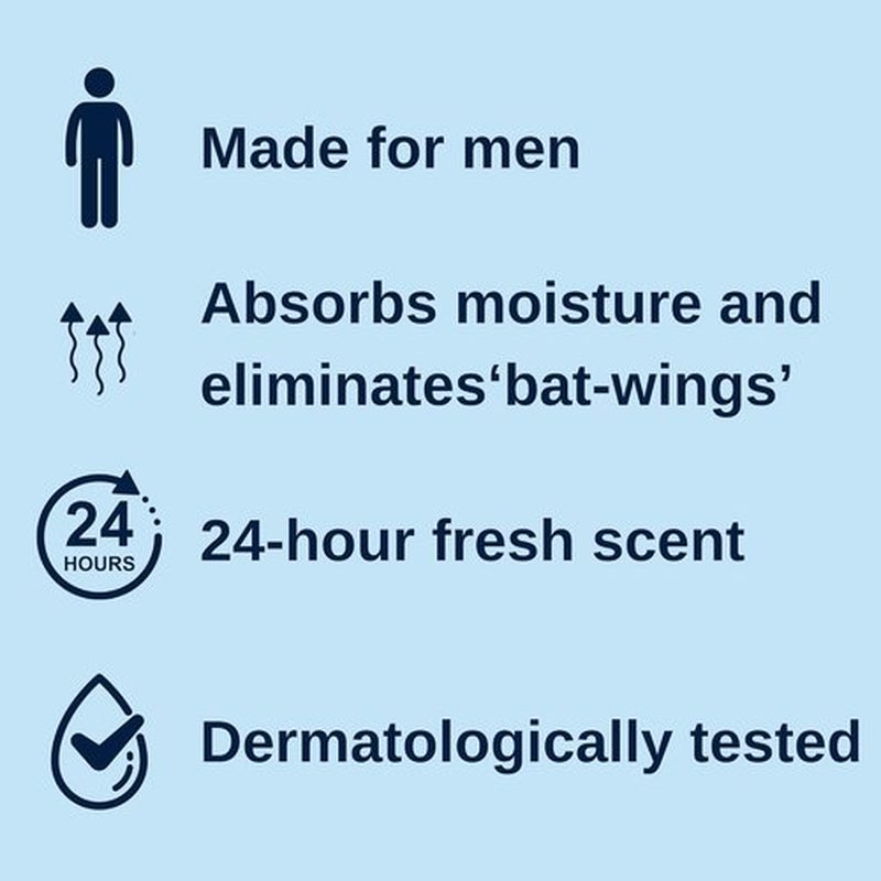 No Hair Crew | Intimate Dry Body Powder for Men - Sweat Defense & Odor Control | 3.5 oz