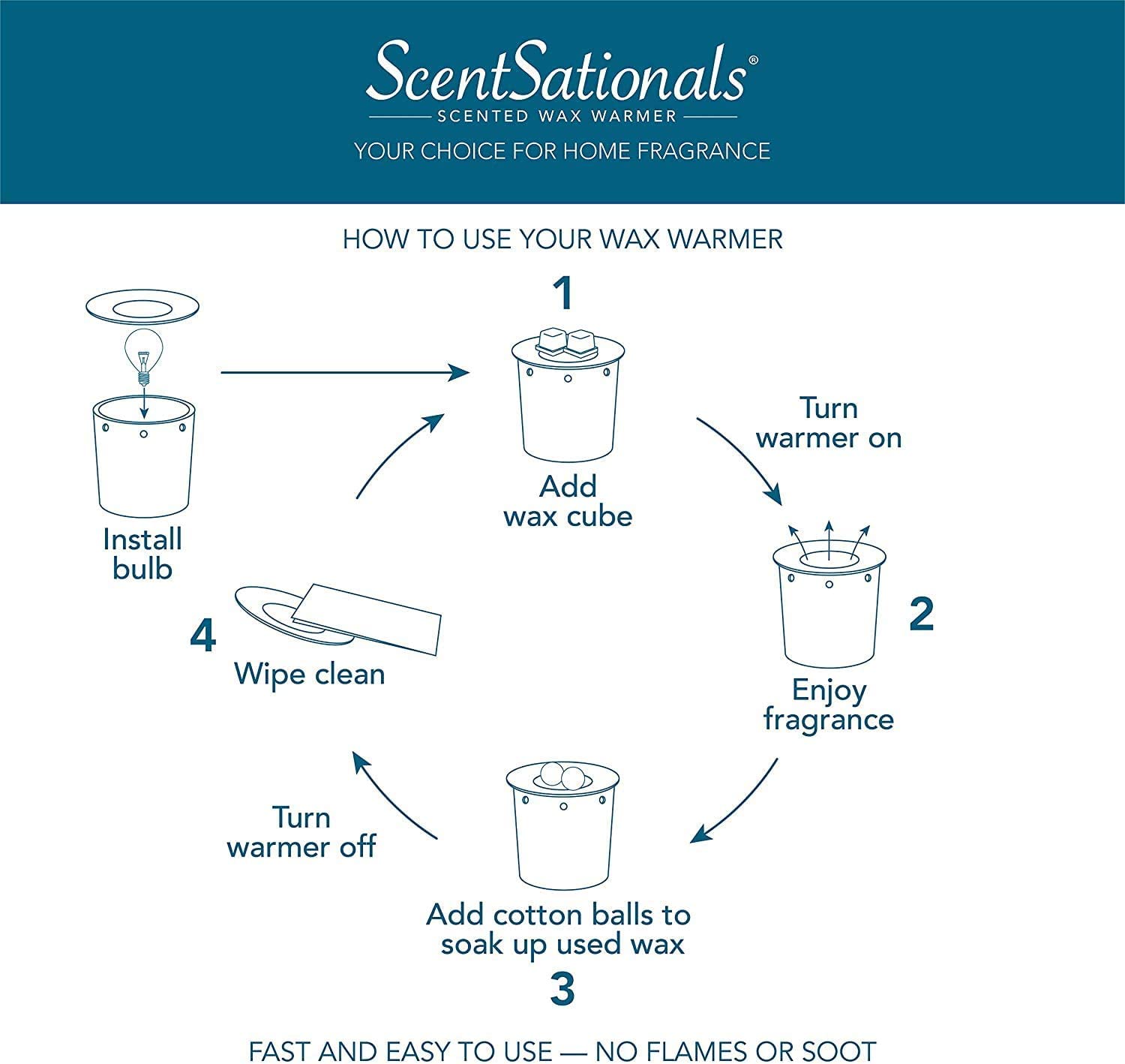 Scentsationals Wax Melt Warmer, Wax Warmer for Scented Wax Melts - Meditation - Candle Wax Melter for Fragrance Cubes and Tarts