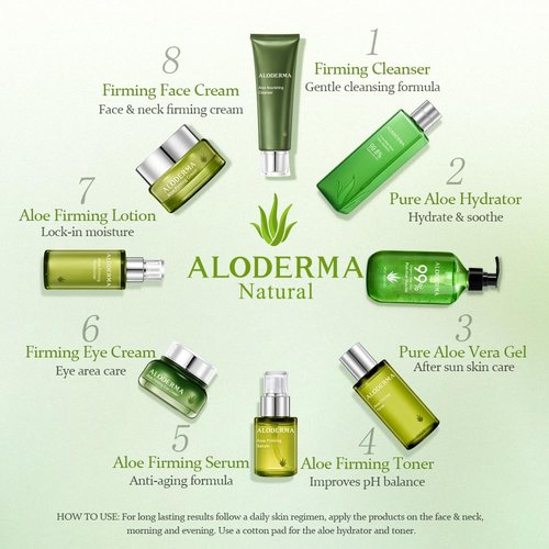Aloderma Firming & Nourishing Facial Wash Made with Organic Aloe Vera - Moisturizing Face Wash for Dry, Aging Skin, Replenishing Aloe Vera Facial Cleanser for Women & Men - Hydrate, Rejuvenate, 4.2oz