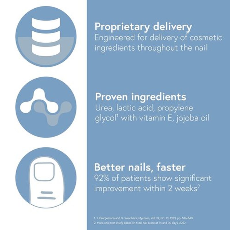 Tolvere Nail Renewal Solution - Restore Discolored, Brittle & Cracked Nails | Fast-Acting Treatment