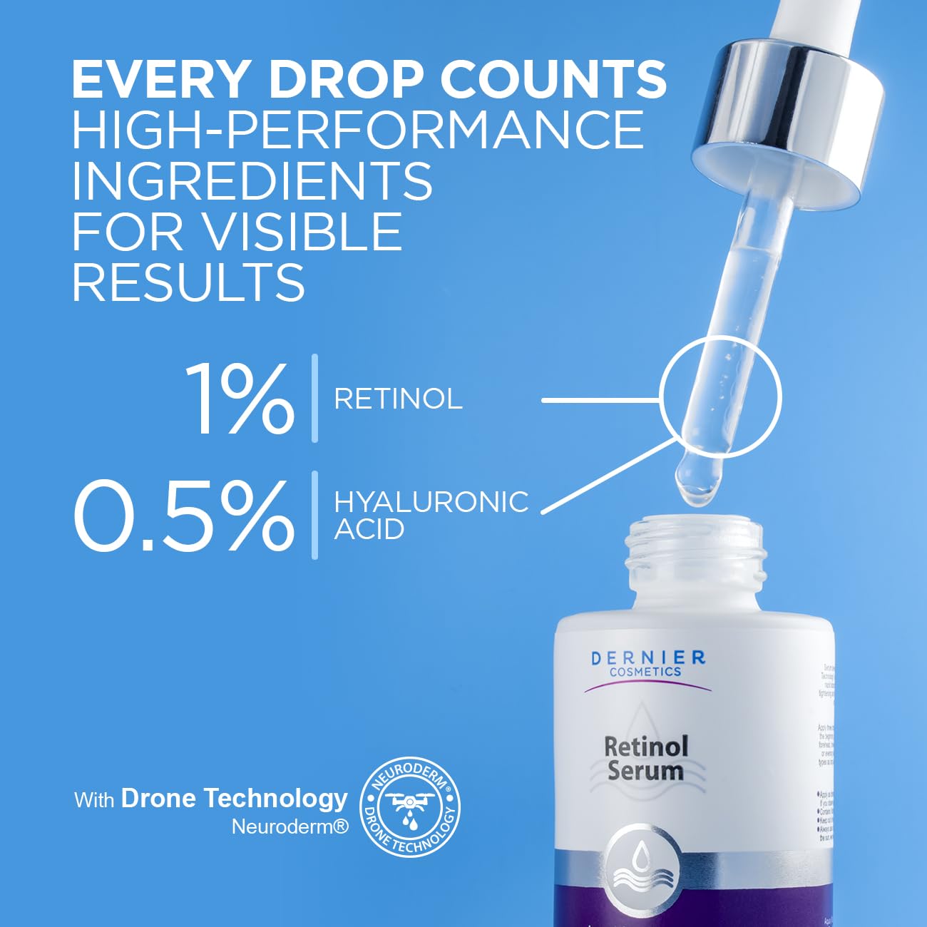 Dernier Beauty Skin Care – Retinol 1% & Hyaluronic Acid 0.5% Anti-Aging Serum for Face, Wrinkle Reduction, Skin Texture Support for Acne Prone Skin, (1 fl oz)
