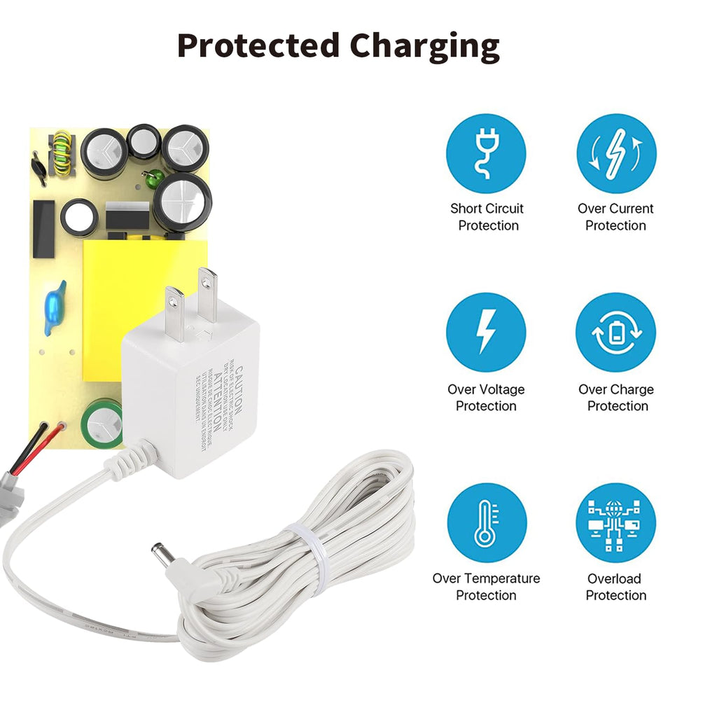 Tonton 10FT Replacement Power Cord Adapter Compatible with Infant-Optics DXR-8 / DXR-8 Pro Baby Camera Official Charger Just for Camera Unit (Not Compatible with Monitor Unit)