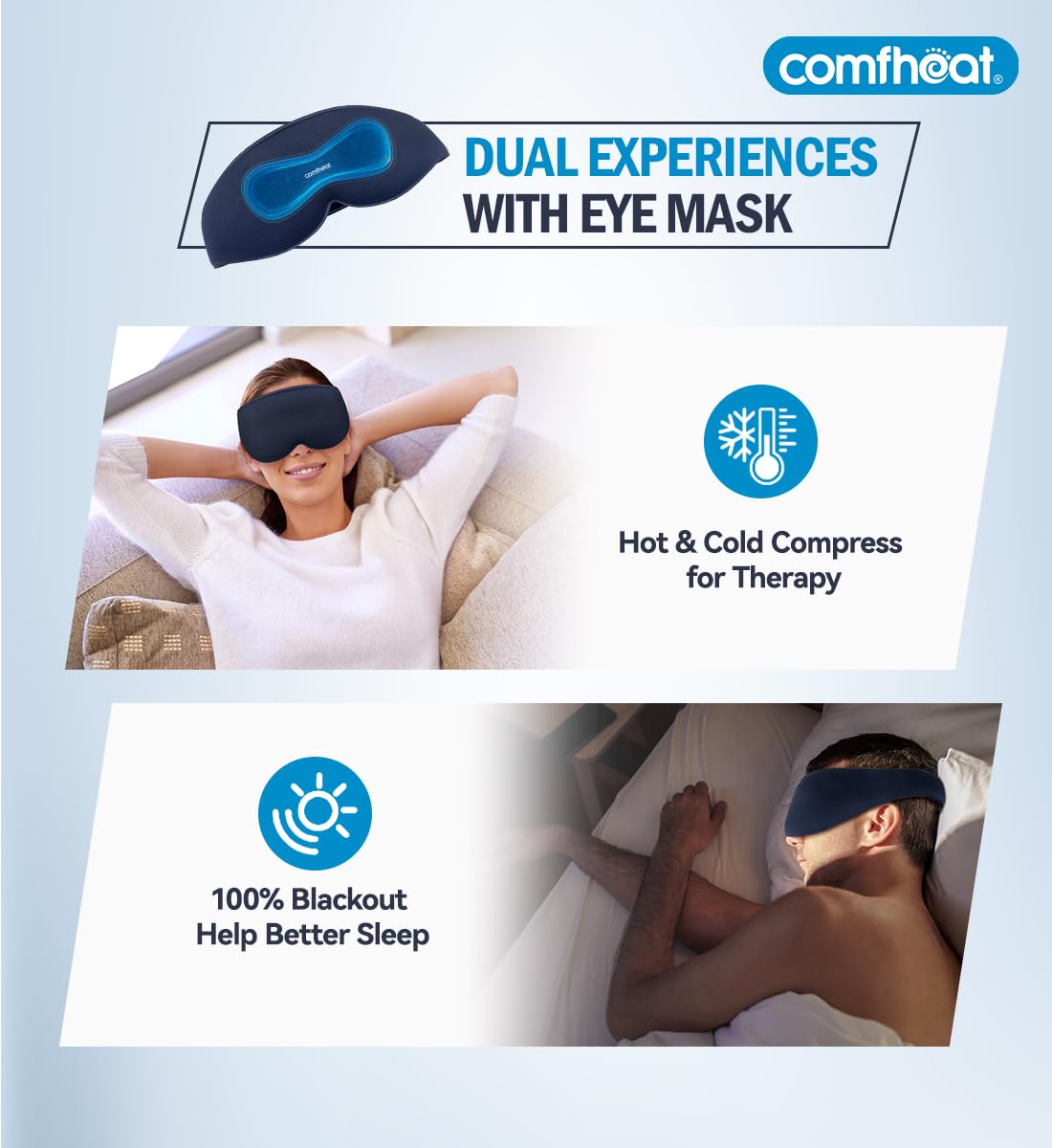 Comfheat 3D Cooling Sleep Mask Blackout Gel Eye Mask for Cold Hot Compress, Cooling Weighted Eye Mask for Sleeping, Zero Eye Pressure, Ice Cold Pack, Cold Compress for Puffy Eyes