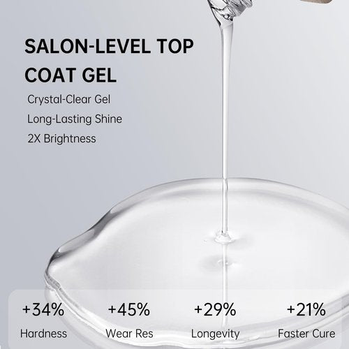 Love easy Salon-Level No-Wipe Top Coat Gel - 28+ Day Gloss Lock with Stain Defense | Mirror Shine | LED/UV Lamp Safe, Gift for Women