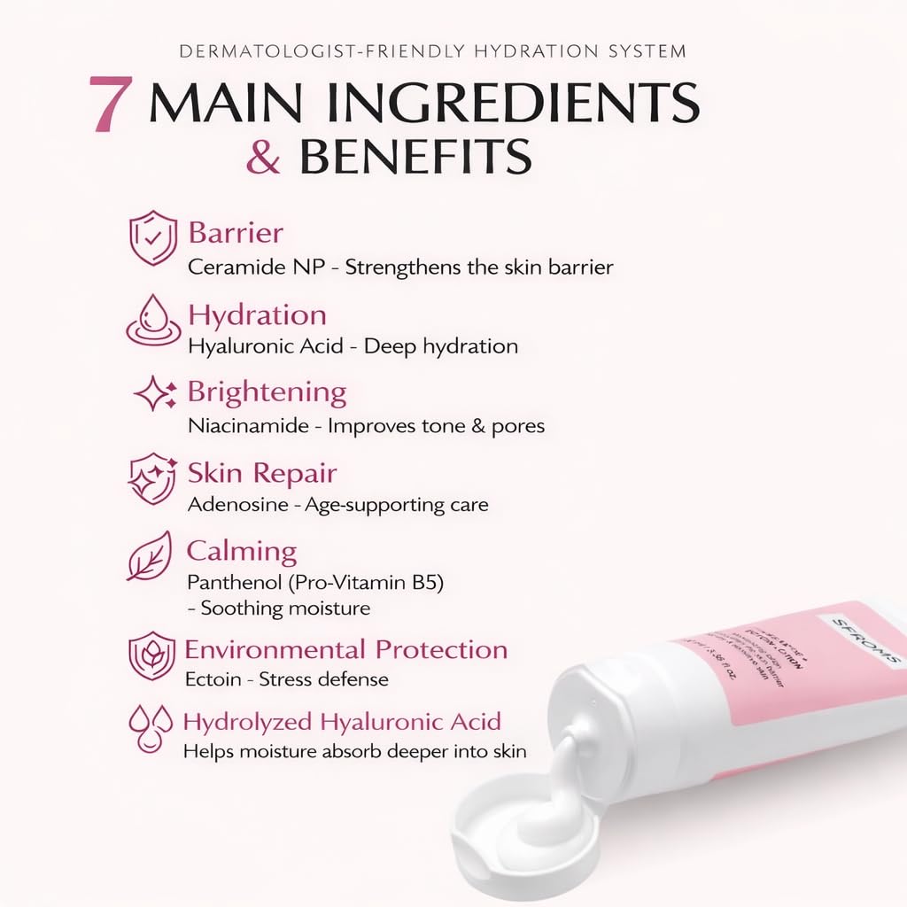 SFROMS Ceramide, Ectoin & Hyaluronic Acid Lotion for Dry & Sensitive Skin, Barrier Repair Moisturizer, Fragrance-Free, Dermatologically Tested, Korean Skincare, 100 ml