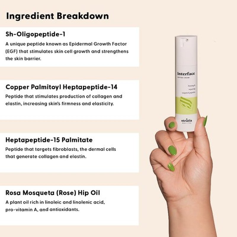 Stratia Interface Daily Moisturizer - Hydrating Peptides for All Skin Types | 1.70 Fl Oz