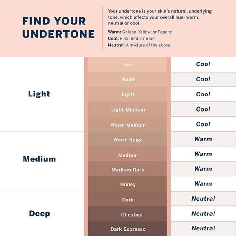 MagicMinerals Foundation Stick by Jerome Alexander - 3-in-1 Full-Coverage Makeup in Chestnut