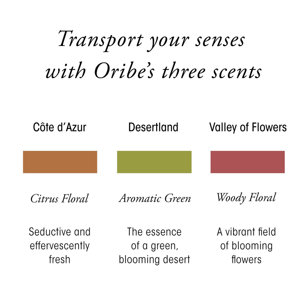 Oribe Valley of Flowers Body Wash - Cleanses & Hydrates Skin - 10.1oz