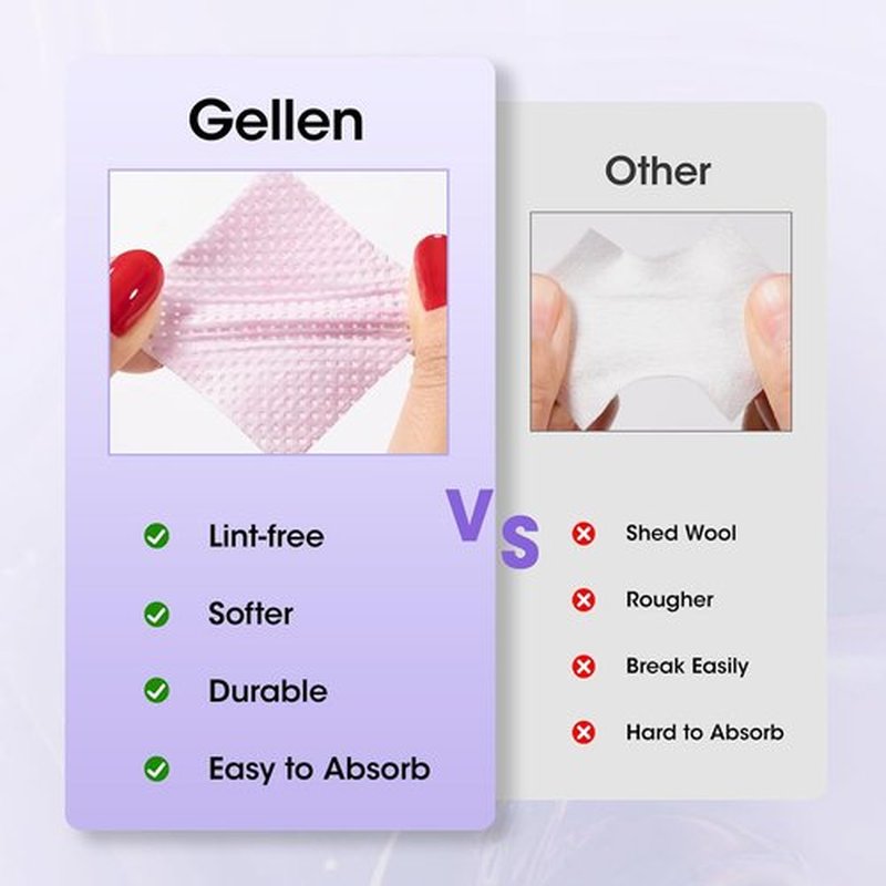 Gellen Nail Polish Remover Kit - Non-Acetone Formula with 200 Lint-Free Wipes | 6.1 Fl. Oz Pump Dispenser