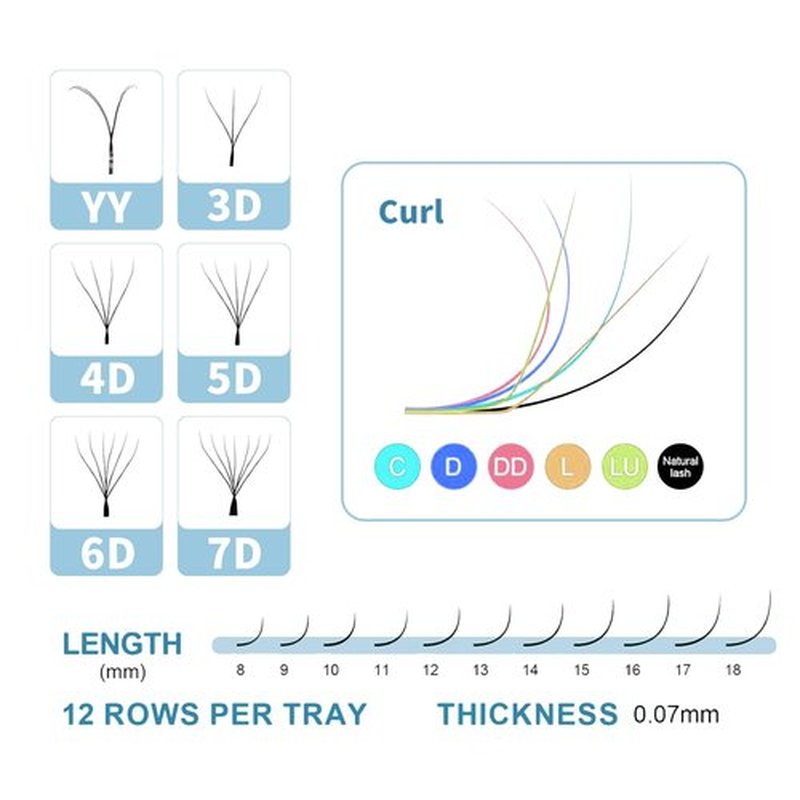 DeceMars Two Tip YY Eyelash Extensions Supplies D Curl 0.07mm Thickness 12mm Soft Lash Trays Premade 4D Easy Fan Y Shaped Volume Clusters Wispy Eye Lashes Black (YY,0.07-D-12mm)