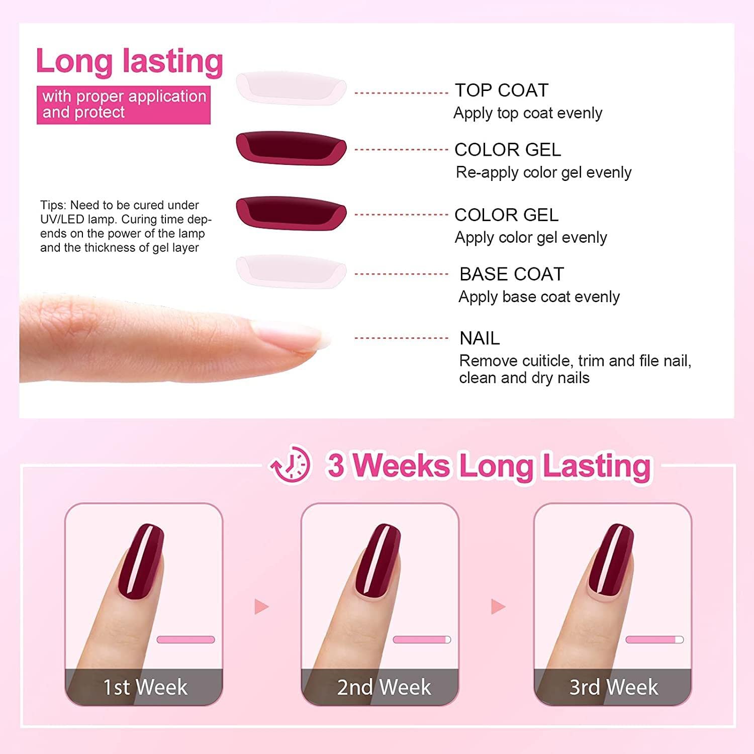 Vishine Red Colors Collection Gel Polish Set- Pack of 6 Colors Shine Finish and Long Lasting, Soak Off UV LED Gel 8ml/Pcs Gift Set