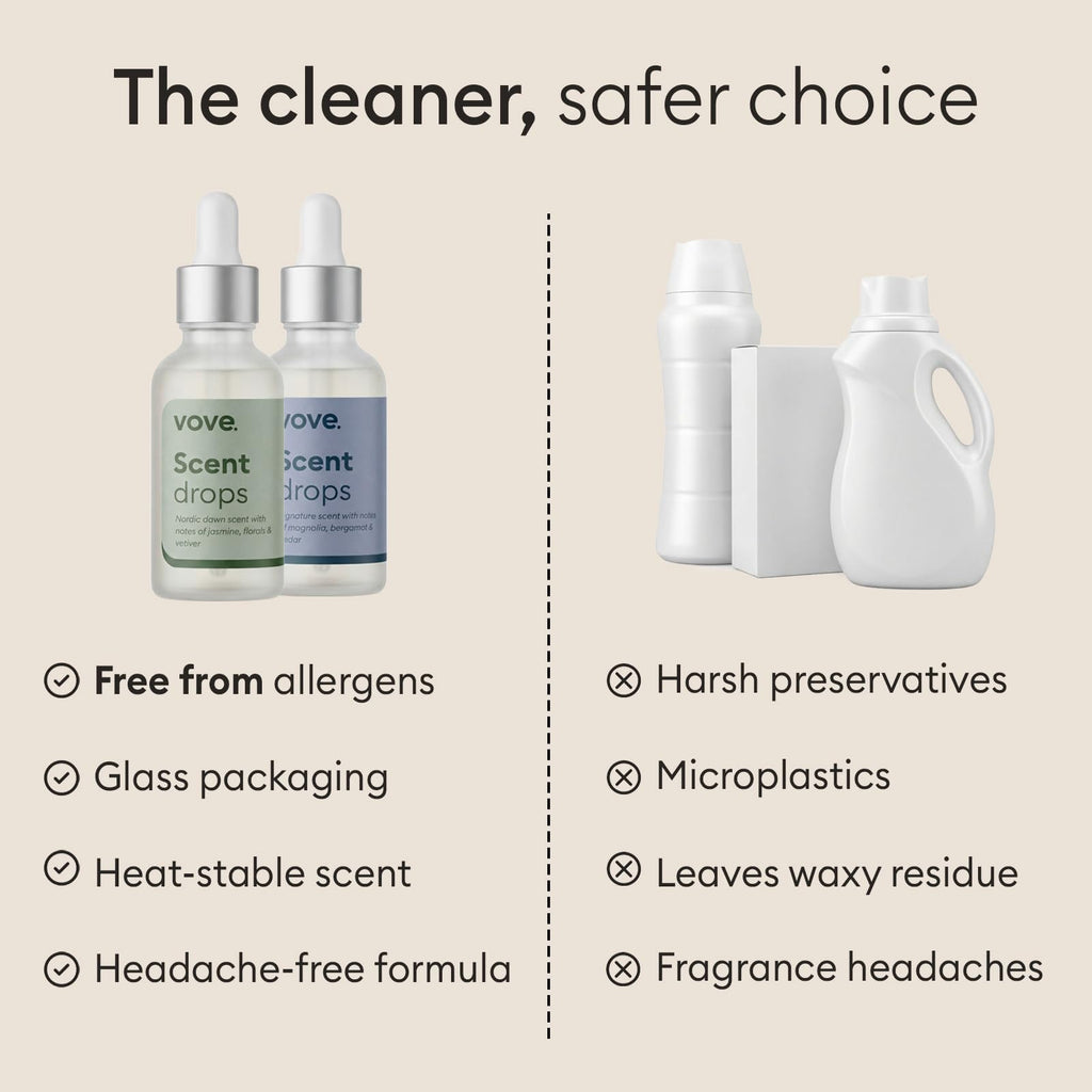 Vove Signature Scent Drops, Magnolia Bergamot Cedar - Laundry Fragrance Oil with Glass Dropper, Scent Booster, Pairs with Dryer Balls, Hypoallergenic, Biodegradable Musk, FSC-Certified Packaging