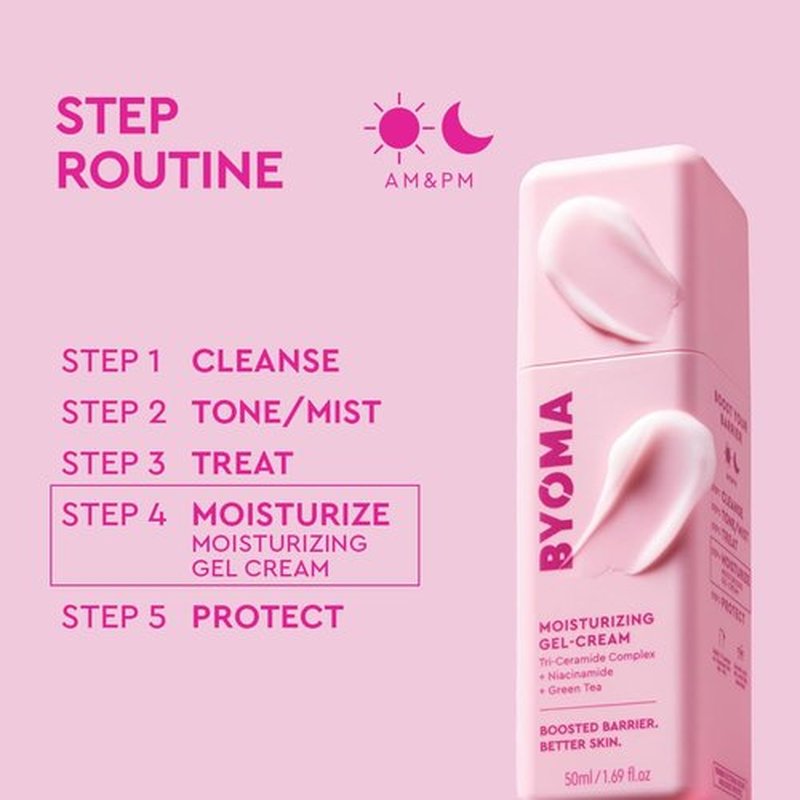 BYOMA Moisturizing Gel Cream - Niacinamide & Green Tea Barrier Repair Lotion - Alcohol-Free, Oil-Free Face Moisturizer - 1.69 fl. oz
