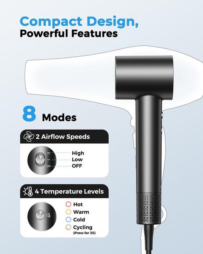 High Speed Hair Dryer 160000 RPM, Professional Ionic Blow Dryer for Fast Drying, Smart Thermo-Control, 500 Million Negative Ions, Quiet Lightweight Hairdryer with Magnetic Diffuser & Concentrator