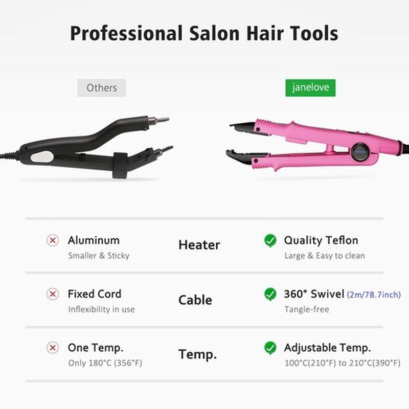 janelove Hair Extensions Iron, Fusion Keratin Hair Extensions Tool with 2 Bags Keratin Glue Granule Beads, Adjustable Temperature 210-390F, US Plug (Pink)