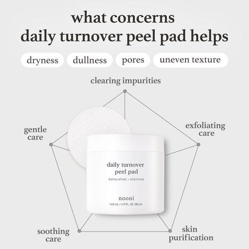 NOONI Facial Toner Pads - Glycolic Acid Exfoliating Pads 80 EA | AHA(Glycolic Acid, Lactic Acid), Pore Pad, Glass Skin, Reduces Fine lines with Panthenol & Hydrating Serum, Korean Skin Care, Kbeauty