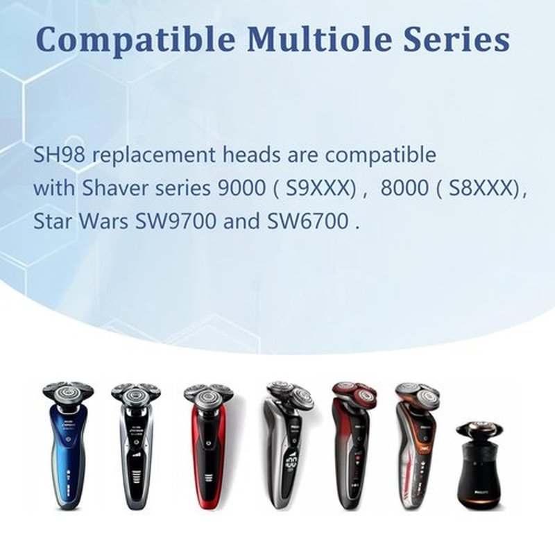 Philips Norelco Replacement Shaver Head SH98/72 - Compatible with SH98 Series Models (1 Pack)
