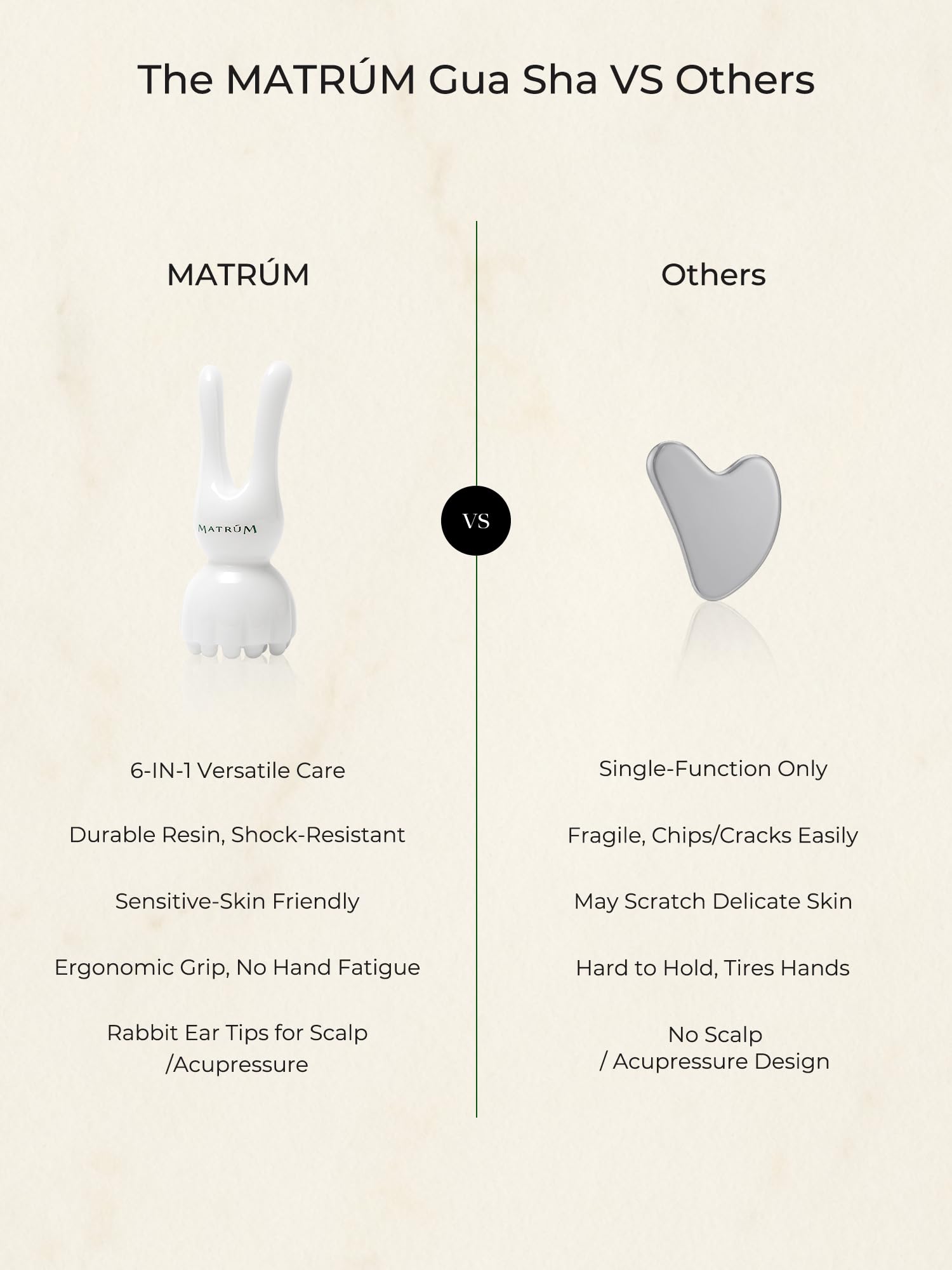 MATRÚM 6-in-1 Rabbit Ear Gua Sha Facial Tool for Scalp Massage & Jawline Sculpting, Unbreakable Resin Lymphatic Drainage Tool for Eye Depuffing & V-Line Lifting, Ergonomic Face Massager for Home Spa