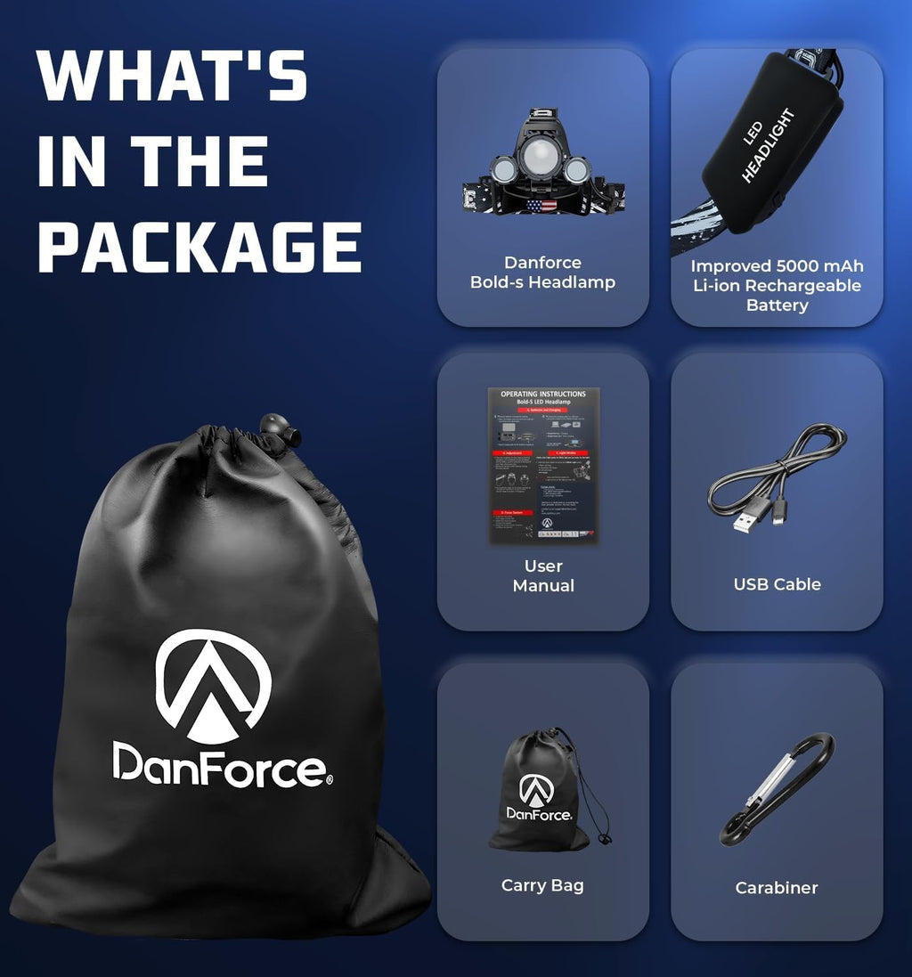 DanForce Headlamp. USB Rechargeable LED Head Lamp. Ultra Bright LUMINUS 1080 Lumen Headlamp Flashlight + Red Light. HeadLamps for Adults, Camping, Outdoors & Hard Hat Light. Zoomable IPX54 Headlight