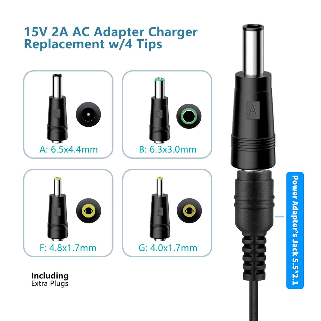 15V 1.5A 2A AC/DC Power Adapter Charger for Theragun mini 1.0, Theragun Prime G4/Prime Pro Massager Gun, Hyperice Normatec 3, 2.0, 2.0 Pro Leg System Pulse Recovery Massage Device Power Cord