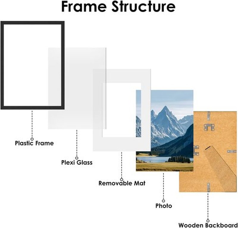 SonicPulse 8x10 Picture Frame - High Definition Plexiglass for Wall Gallery Display | Black, Horizontal & Vertical Formats