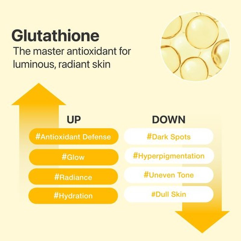 numbuzin No.5 Vitamin-Niacinamide Concentrated Pad, Daily Double-Sided Facial Pads with Glutathione, PHA & LHA for a Fresh, Radiant-Looking Skin Finish 180 ml (70 Pads)