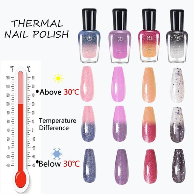 Rowcay 4 Pcs Color Changing Nail Polish Set, Classic Colors Quick Dry Nail Polish Kit 0.24 oz Finger Nail Color Pack Glossy Toenail Polish, Temperature Polish for Women and Girls