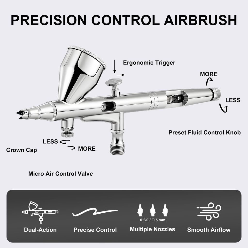 Roizefar Dual-Action Gravity Airbrush Gun with 4 Cleaner for Model Painting