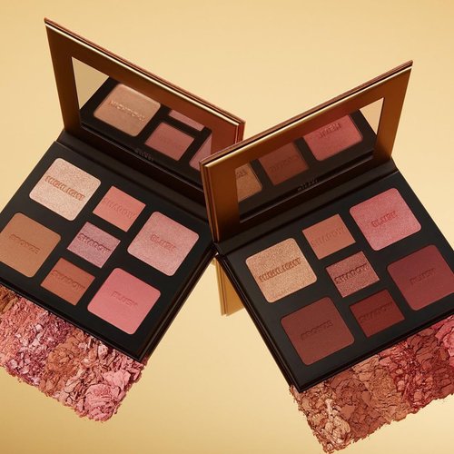 Milani All Inclusive Eye, Cheek & Face Palette, Light to Medium