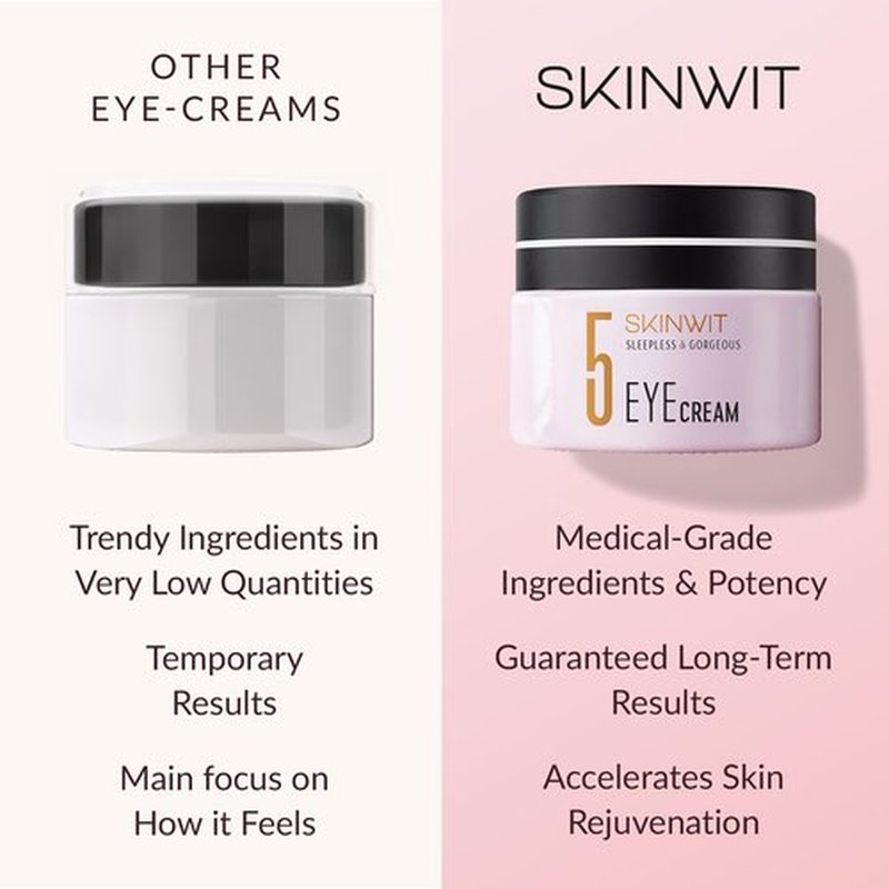 SKINWIT Anti-Aging Eye Cream - EGF, Retinol & Peptides for Wrinkles, Dark Circles & Puffiness - 0.67 Oz