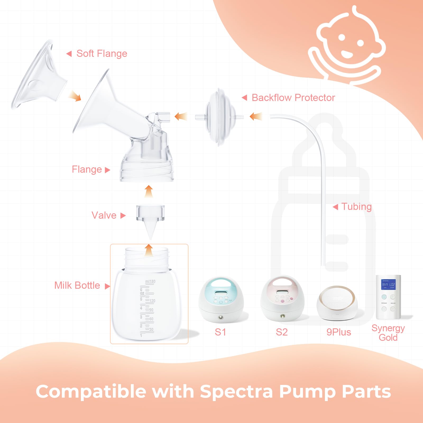 Breast Pump Parts Compatible with Spectra Bottles for Pumping Spectra Replacement Pump Parts Pump Bottles, Breast Pump s1/s2/9 Plus, Not Original Accessories, 2 Count