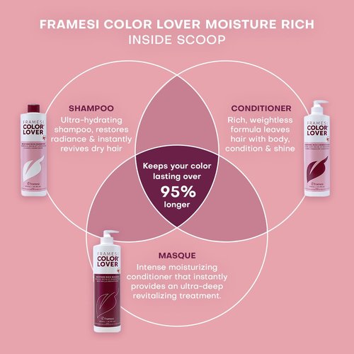 Framesi Color Lover Moisture Rich Conditioner - Sulfate Free with Coconut Oil & Quinoa for Color Treated Hair