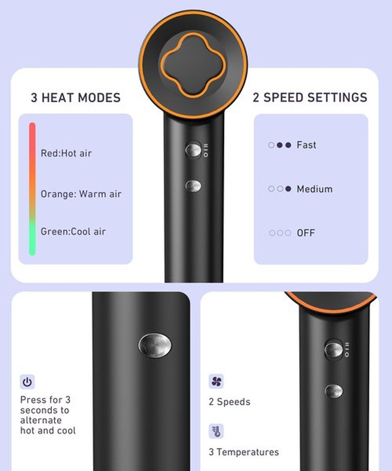 Cosy Companions High-Speed Ionic Hair Dryer, 150000 RPM Brushless Motor for 2-5 Min Fast Drying, Low Noise Blow Dryer Reduces Frizz & Heat Damage, Lightweight Hair Dryer with Diffuser & Nozzle