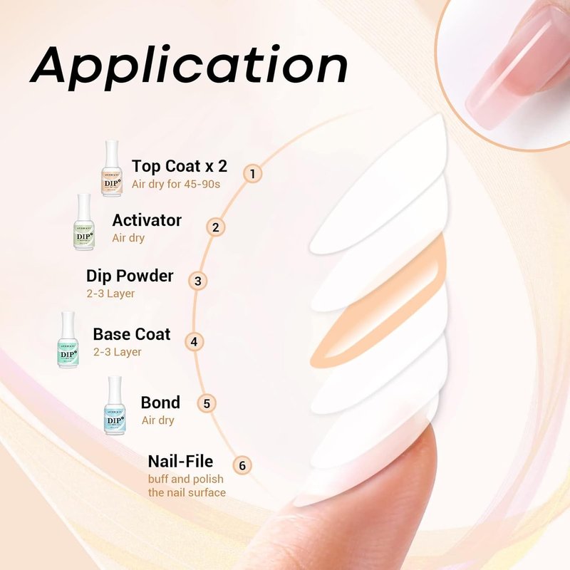 AZUREBEAUTY Dip Powder Top Coat - 15 ml for French Nail Art | Perfect for DIY Manicure & Salon Use