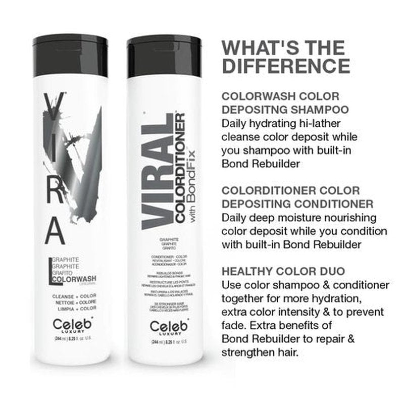 Celeb Luxury Colorwash Color Depositing Shampoo - Color Refresher, Vegan Hair Dye, Bondfix Bond Rebuilder, Viral Graphite